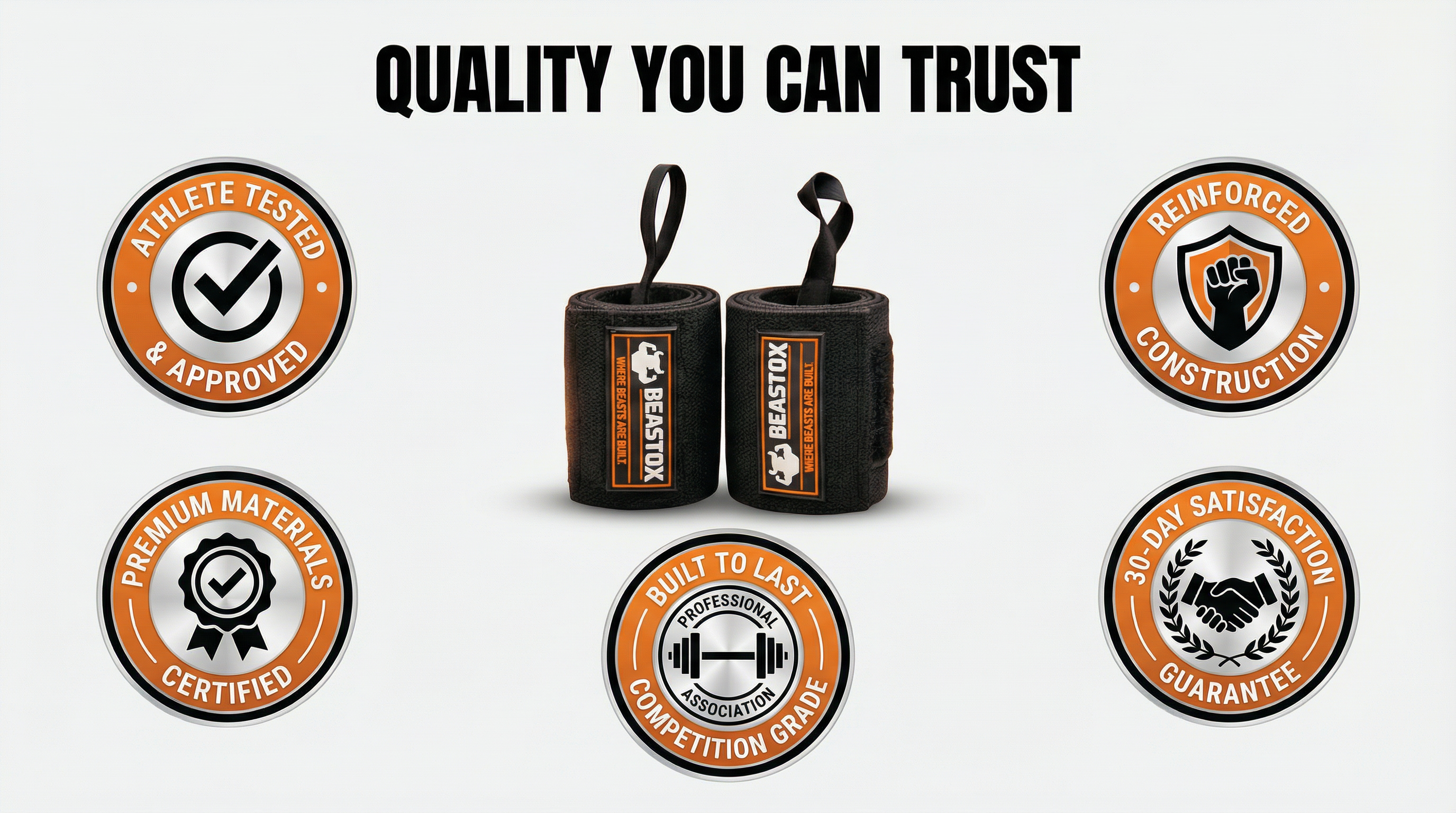 BEASTOX Wrist Wraps for Gym & Powerlifting | Heavy Duty Wrist Support Wraps for Heavy Lifting | Adjustable Compression for Training