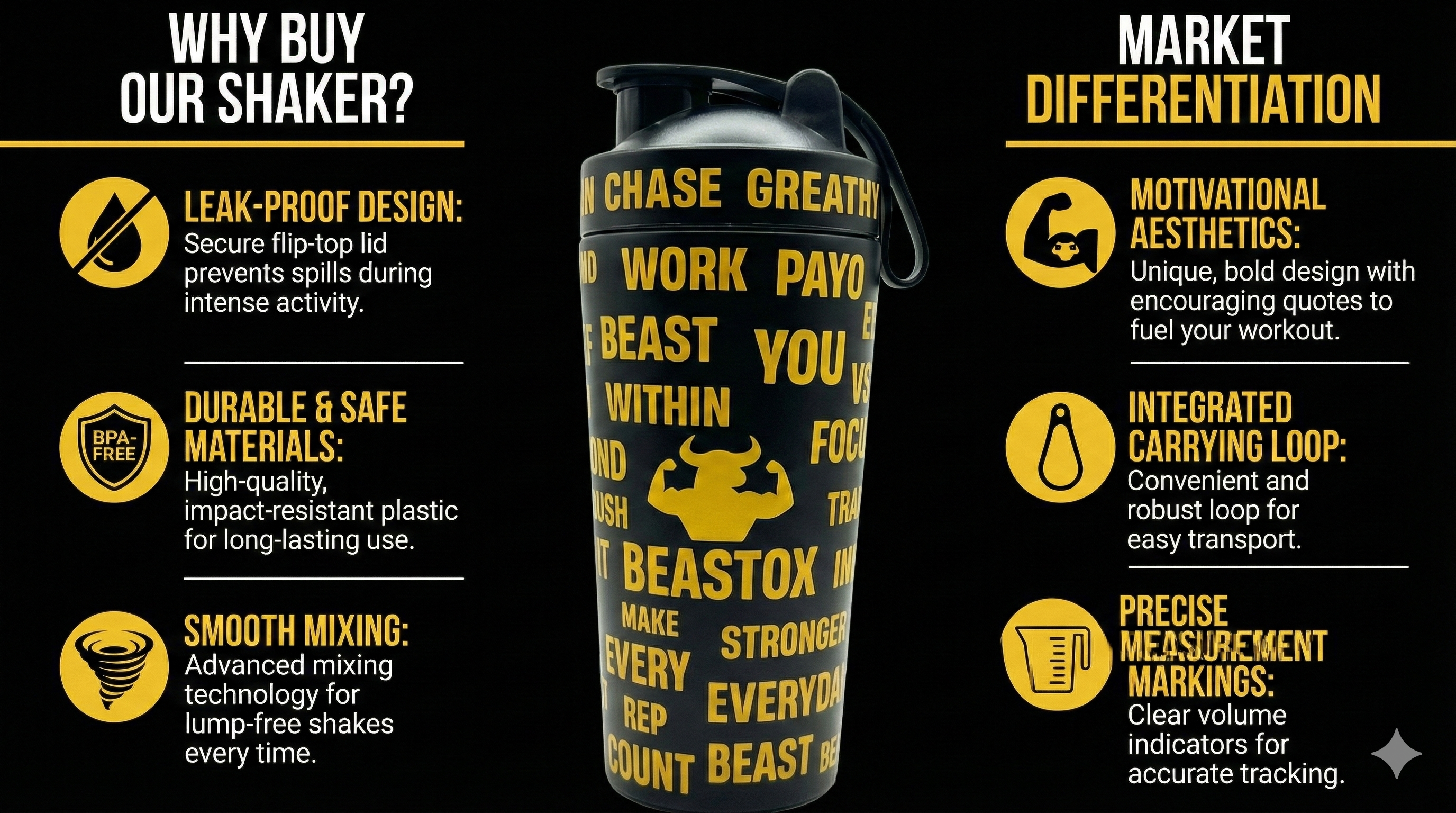 Infographic of black BEASTOX Performance Shaker highlighting leak-proof lid, BPA-free plastic, and motivational design for athletes.