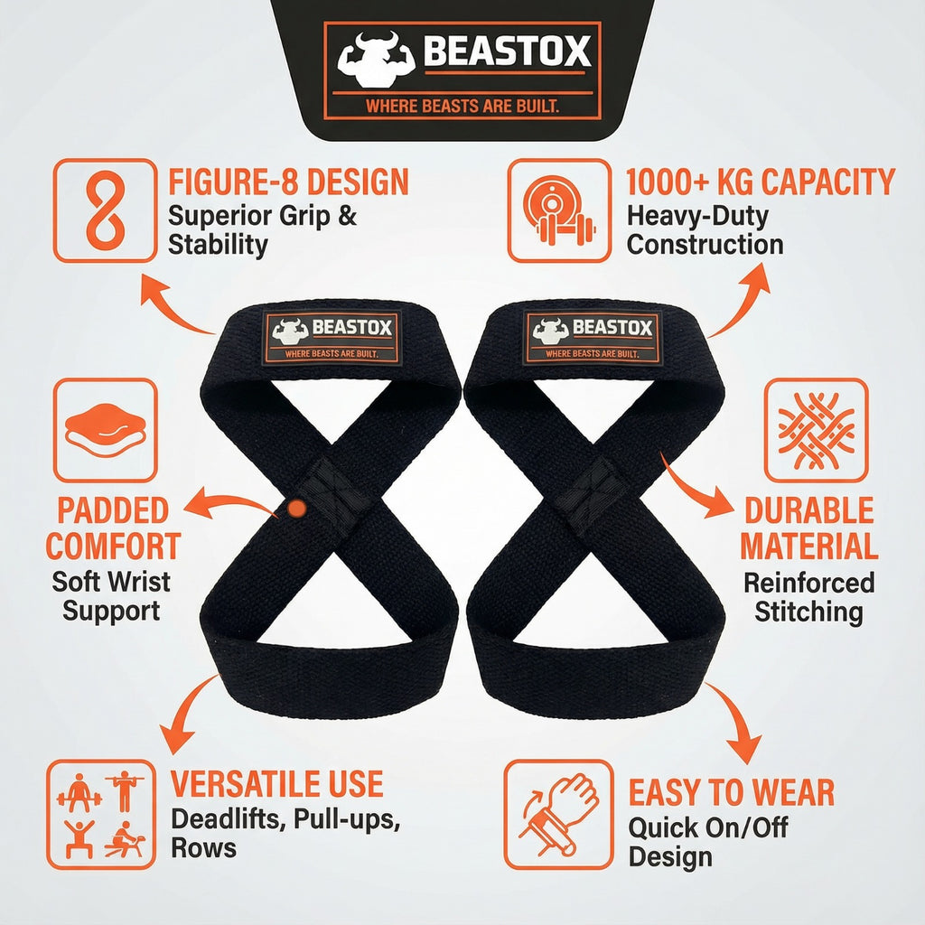 BEASTOX Figure 8-Lifting Straps for Deadlift & Powerlifting