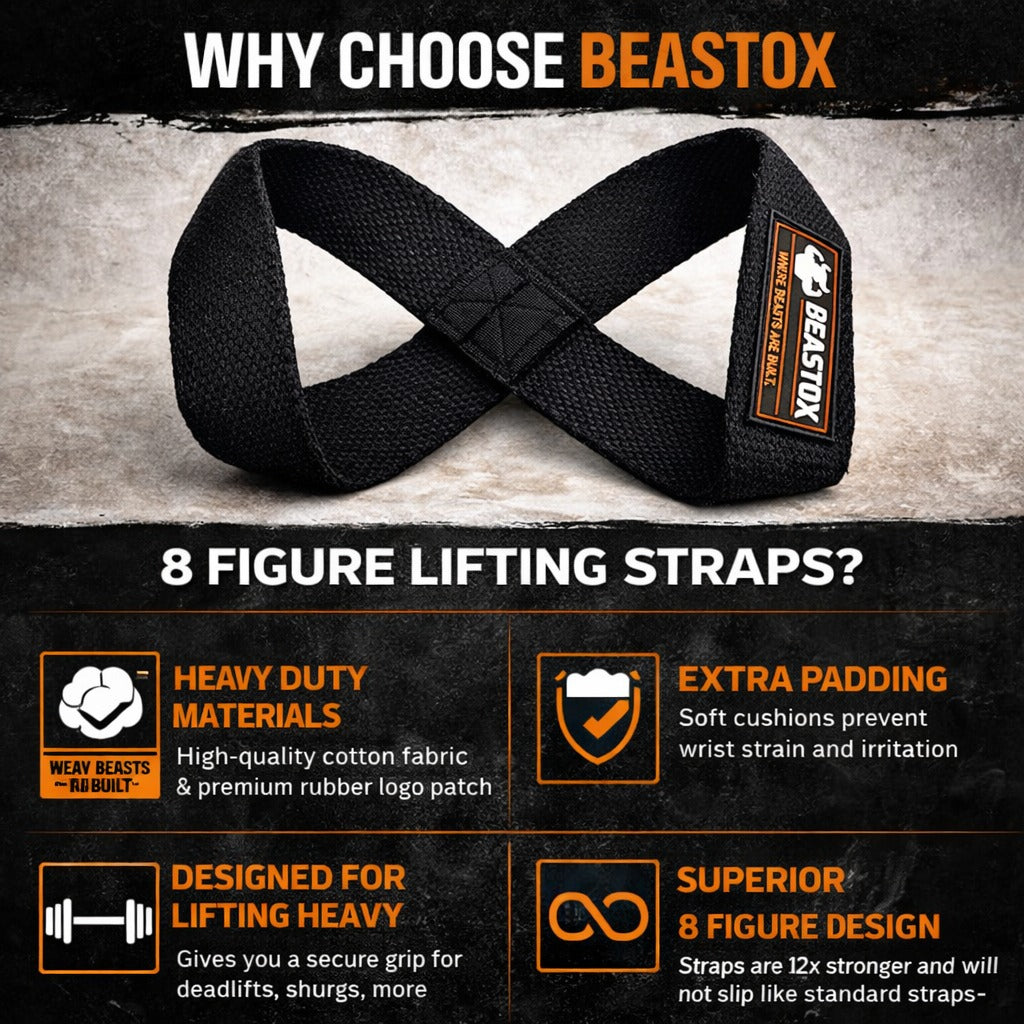 BEASTOX Figure 8-Lifting Straps for Deadlift & Powerlifting